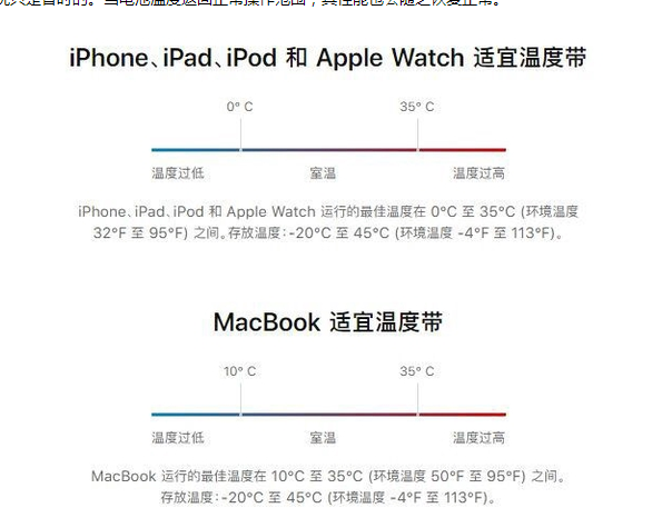 雅星镇苹果13维修分享iPhone 13耗电越来越快怎么办 